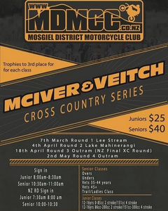 McIver & Veitch Cross Country Series Rd 1